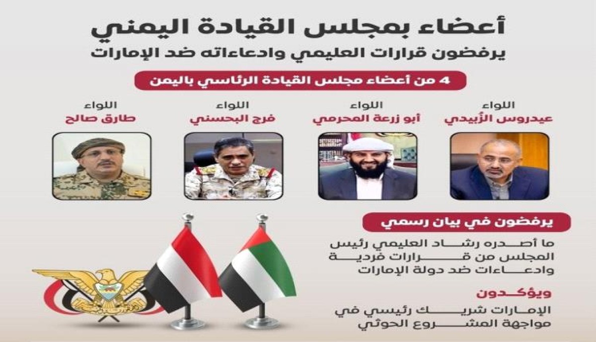 اسرار اليمن | قرارات العليمي وتأييد الإخوان.. خدمة للحوثي والإرهاب وحرف البوصلة عن معركة صنعاء